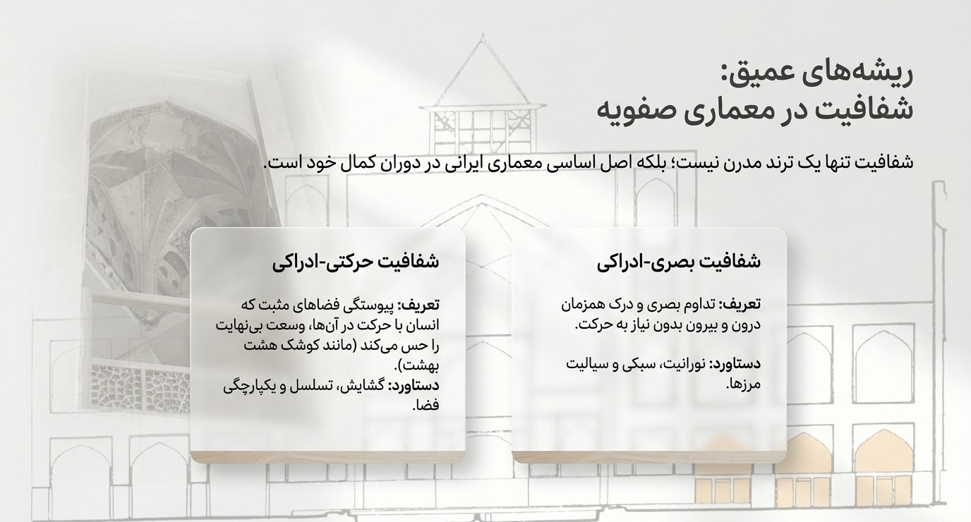شفافیت فضا با پارتیشن شیشهای فریملس