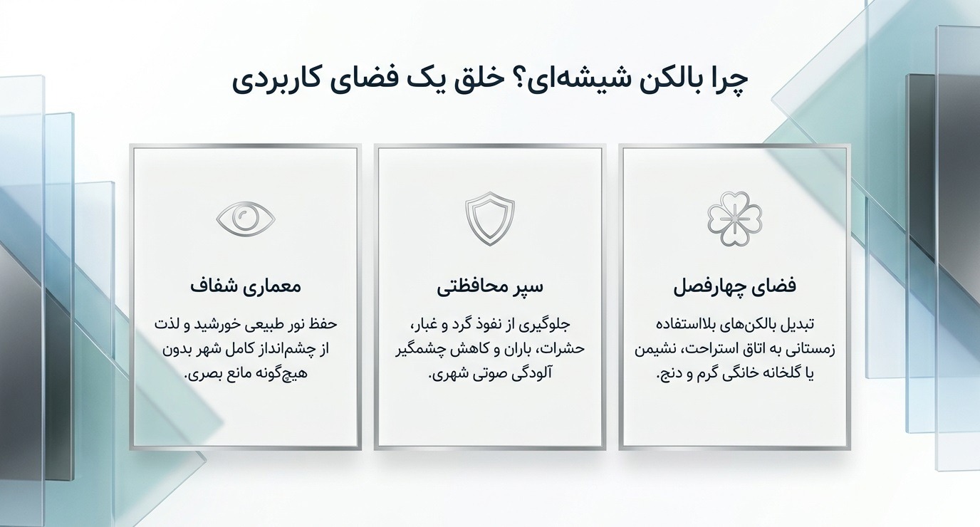 نمای زیبای شیشه بالکنی در تراس مدرن